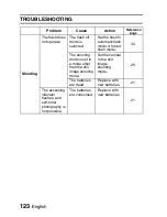 Preview for 126 page of Sanyo Xacti VPC-S4 Instruction Manual