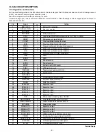 Preview for 9 page of Sanyo Xacti VPC-S60 Service Manual