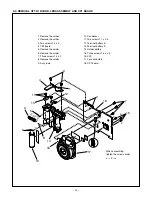 Preview for 14 page of Sanyo Xacti VPC-S60 Service Manual