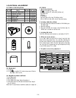 Preview for 16 page of Sanyo Xacti VPC-S60 Service Manual