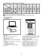 Preview for 18 page of Sanyo Xacti VPC-S60 Service Manual