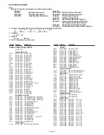 Preview for 28 page of Sanyo Xacti VPC-S60 Service Manual