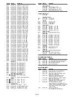 Preview for 30 page of Sanyo Xacti VPC-S60 Service Manual