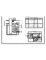 Preview for 38 page of Sanyo Xacti VPC-S60 Service Manual