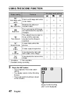 Предварительный просмотр 53 страницы Sanyo Xacti VPC-S7 Instruction Manual