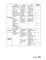 Предварительный просмотр 128 страницы Sanyo Xacti VPC-S7 Instruction Manual