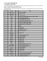 Preview for 9 page of Sanyo Xacti VPC-S7 Service Manual