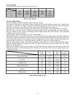 Preview for 11 page of Sanyo Xacti VPC-S7 Service Manual