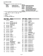 Preview for 28 page of Sanyo Xacti VPC-S7 Service Manual