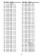 Preview for 29 page of Sanyo Xacti VPC-S7 Service Manual