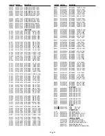 Preview for 30 page of Sanyo Xacti VPC-S7 Service Manual