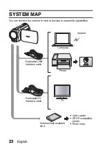 Preview for 44 page of Sanyo Xacti VPC-SH1 Instruction Manual