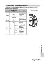 Preview for 203 page of Sanyo Xacti VPC-SH1 Instruction Manual