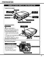 Preview for 7 page of Sanyo XF20 - PLC XGA LCD Projector Owner'S Manual