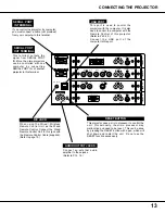 Preview for 13 page of Sanyo XF20 - PLC XGA LCD Projector Owner'S Manual