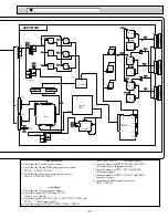 Preview for 17 page of Sanyo XF20 - PLC XGA LCD Projector Service Manual