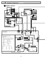 Preview for 20 page of Sanyo XF20 - PLC XGA LCD Projector Service Manual