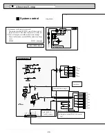 Preview for 22 page of Sanyo XF20 - PLC XGA LCD Projector Service Manual