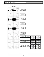 Preview for 25 page of Sanyo XF20 - PLC XGA LCD Projector Service Manual