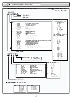 Preview for 46 page of Sanyo XF20 - PLC XGA LCD Projector Service Manual