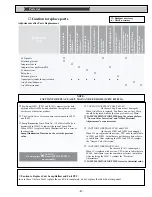 Preview for 47 page of Sanyo XF20 - PLC XGA LCD Projector Service Manual