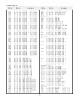 Preview for 71 page of Sanyo XF20 - PLC XGA LCD Projector Service Manual