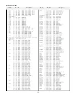 Preview for 73 page of Sanyo XF20 - PLC XGA LCD Projector Service Manual