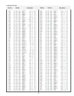 Preview for 75 page of Sanyo XF20 - PLC XGA LCD Projector Service Manual