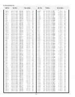 Preview for 76 page of Sanyo XF20 - PLC XGA LCD Projector Service Manual