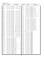 Preview for 84 page of Sanyo XF20 - PLC XGA LCD Projector Service Manual