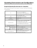 Preview for 6 page of Sanyo XG-705A Owner'S Manual