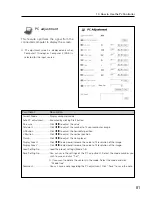 Preview for 81 page of Sanyo XG-705A Owner'S Manual