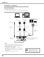 Предварительный просмотр 16 страницы Sanyo XGA ULTRA SHORT-THROW PLC-XL51 Owner'S Manual