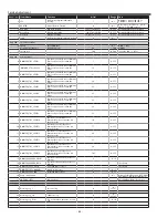 Preview for 62 page of Sanyo XGA ULTRA SHORT-THROW PLC-XL51 Service Manual