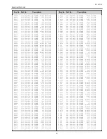 Preview for 103 page of Sanyo XGA ULTRA SHORT-THROW PLC-XL51 Service Manual