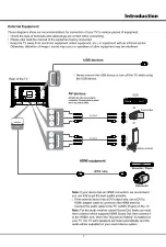 Preview for 7 page of Sanyo XT-24S7000F Owner'S Manual