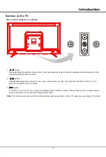 Preview for 12 page of Sanyo XT-32A081H Owner'S Manual