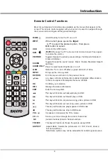 Предварительный просмотр 9 страницы Sanyo XT-43S7200F Owner'S Manual