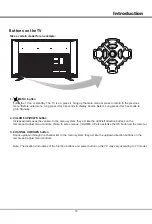 Предварительный просмотр 10 страницы Sanyo XT-43S7200F Owner'S Manual