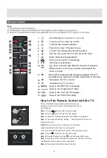 Предварительный просмотр 12 страницы Sanyo XT-43UHD4S Owner'S Manual