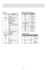 Предварительный просмотр 29 страницы Sanyo XT-43UHD4S Owner'S Manual