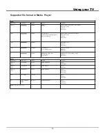 Preview for 20 page of Sanyo XT-49S8200U Owner'S Manual