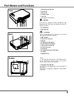 Preview for 9 page of Sanyo XU88 - PLC XGA LCD Projector Owner'S Manual