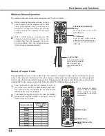 Preview for 14 page of Sanyo XU88 - PLC XGA LCD Projector Owner'S Manual