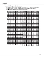 Preview for 69 page of Sanyo XU88 - PLC XGA LCD Projector Owner'S Manual