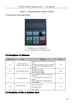 Preview for 24 page of SANYU SY6600 User Manual