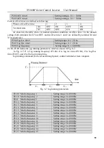 Preview for 59 page of SANYU SY6600 User Manual