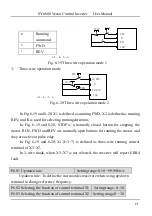 Preview for 71 page of SANYU SY6600 User Manual