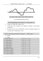 Preview for 88 page of SANYU SY6600 User Manual