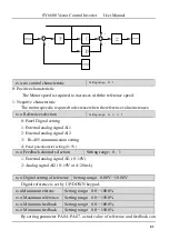 Preview for 91 page of SANYU SY6600 User Manual